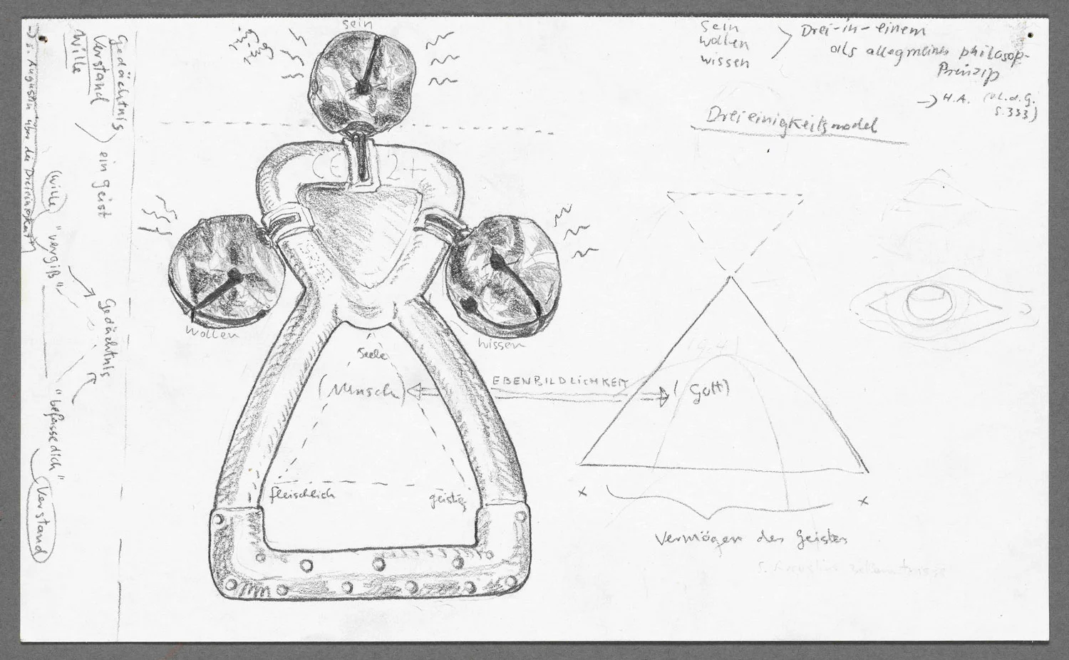 MARIA BUSSMANN LUCY'S TOYS, 2006 with quotes / mit Zitaten aus Hannah Arendts Vita Activa – oder vom tätigen Leben Pencil on Paper / Bleistift auf Papier 23 x 16 cm