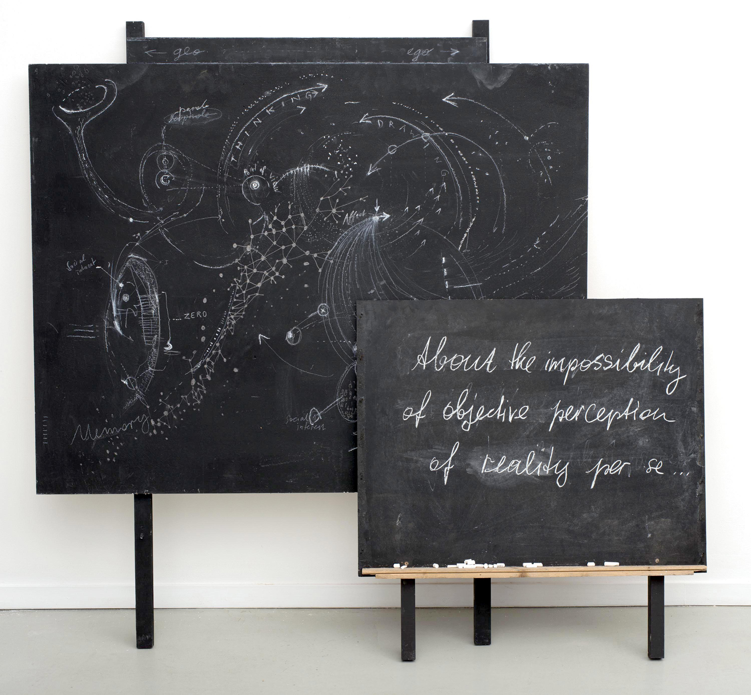 About the impossibility of objective perception 2013 Nikolaus Gansterer Chalk on blackboard, 180 x 110 cm Courtesy of the artist