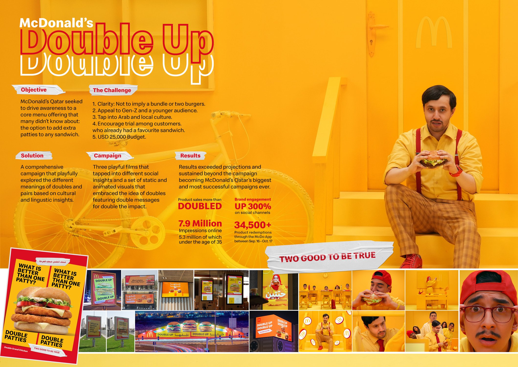 MCDO-CASE---BOARD-3.jpg