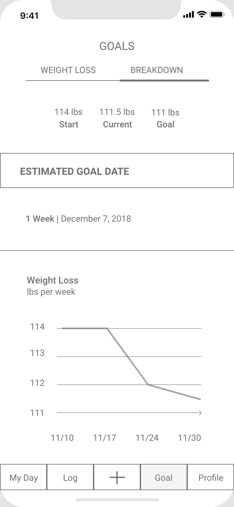 goal-breakdown@2x.png