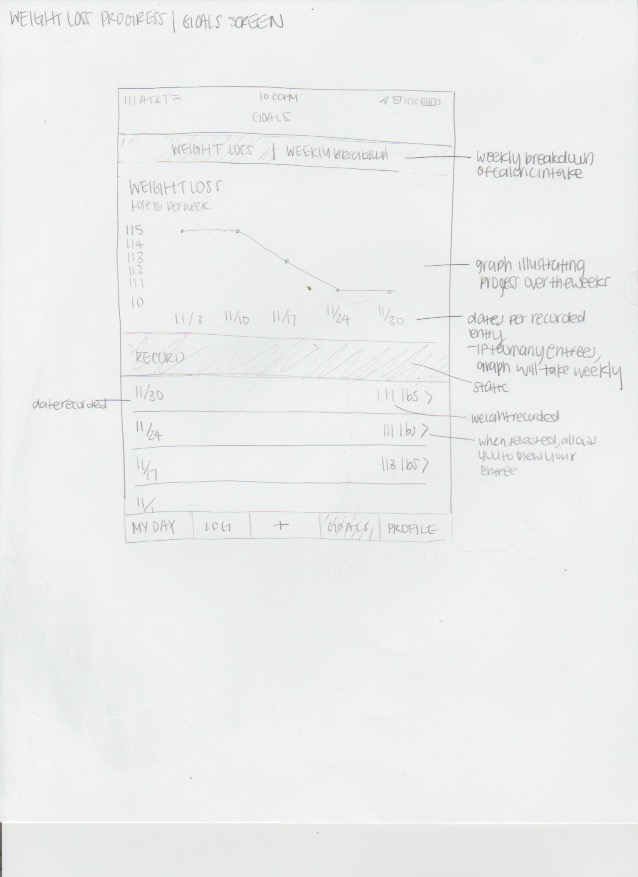 art388_finalProject_lowFidelitywireframes_0.1_Page_5.jpg