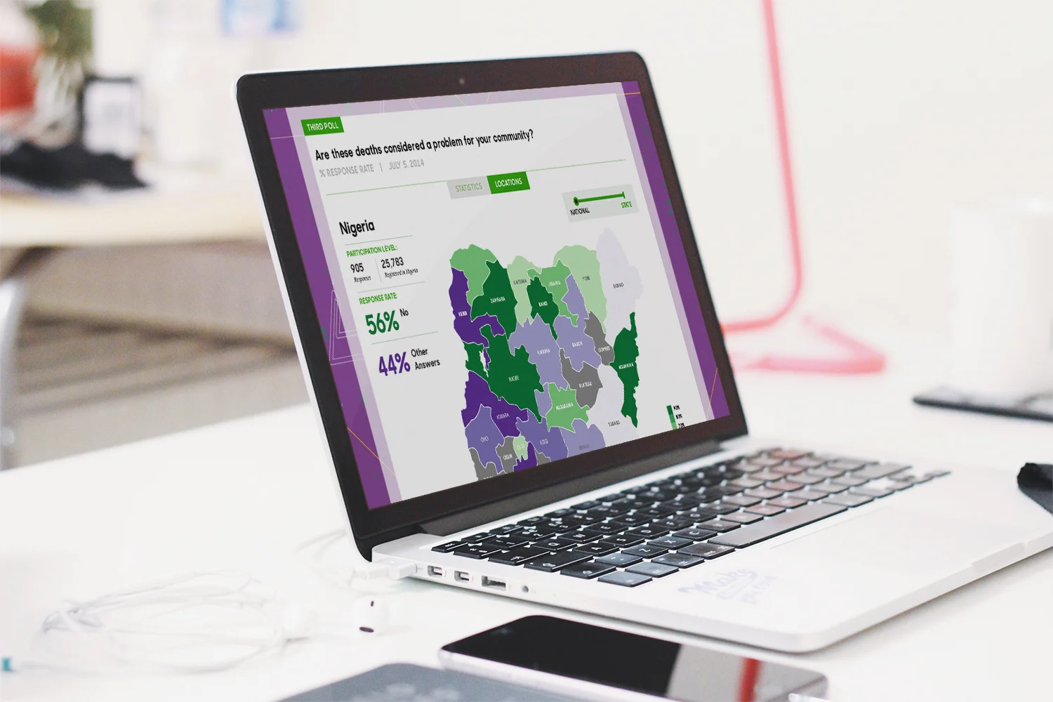 U-Report was successfully launched and presented at the UN General Assembly in 2014. The redesign led to a successful scale-up and helped UReport expand from 6 to 42 countries. It’s now reached 4.7MM users (as of 2017), and is still growing. visit ureport.in to experience it live.