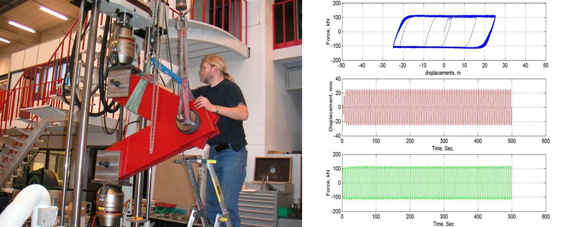 Large V-damper test in Denmark