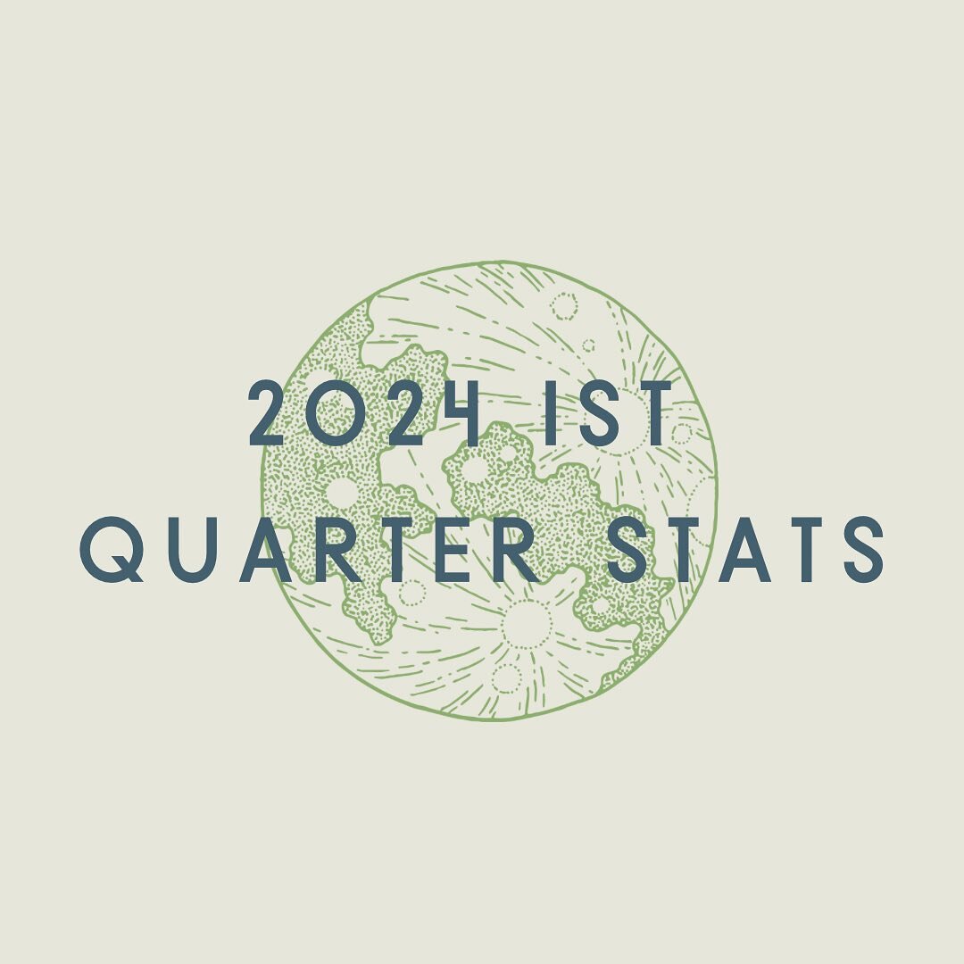 It&rsquo;s hard to believe that the first quarter of 2024 is complete!