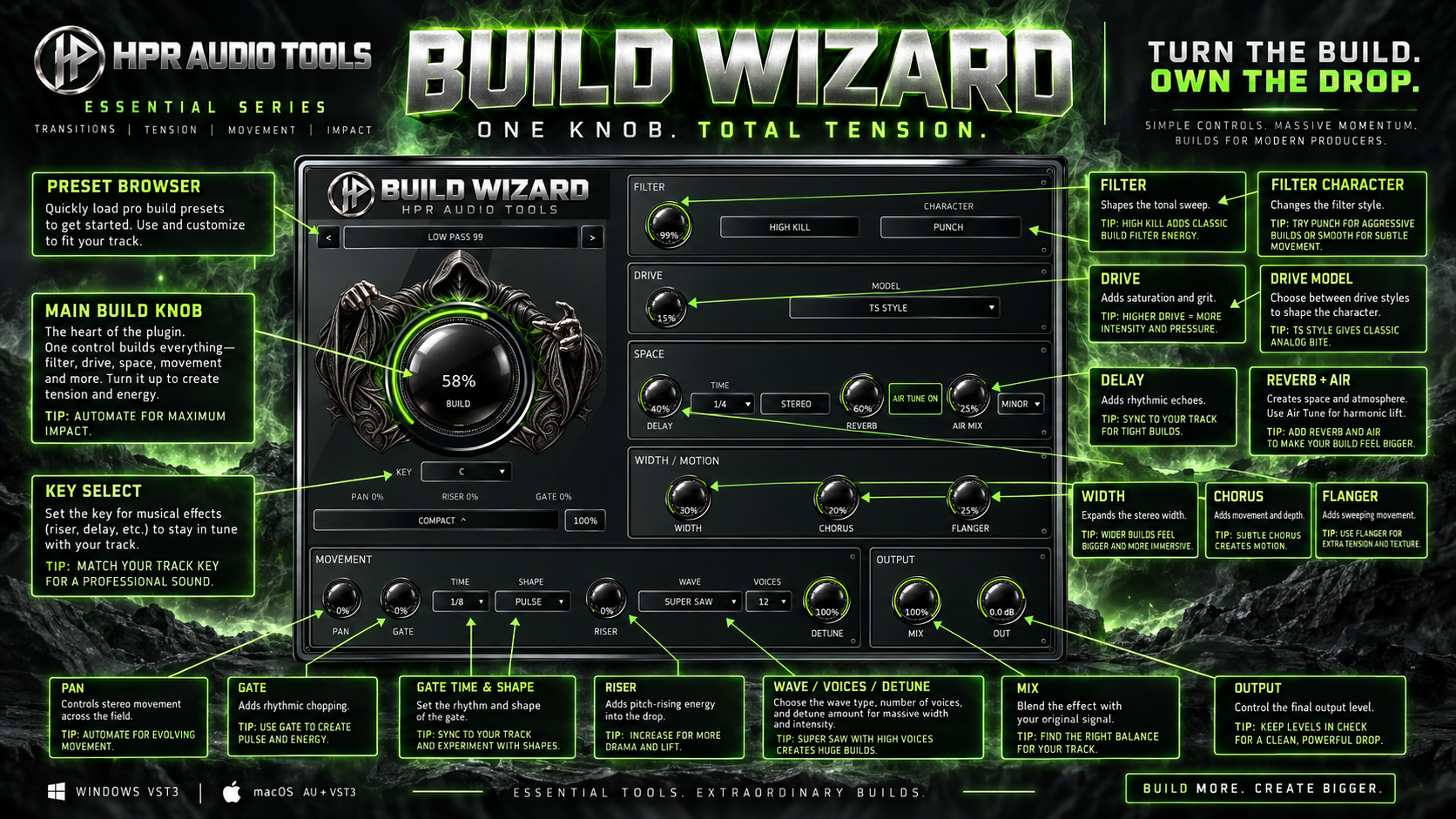 Build Wizard info sheet web cover.png