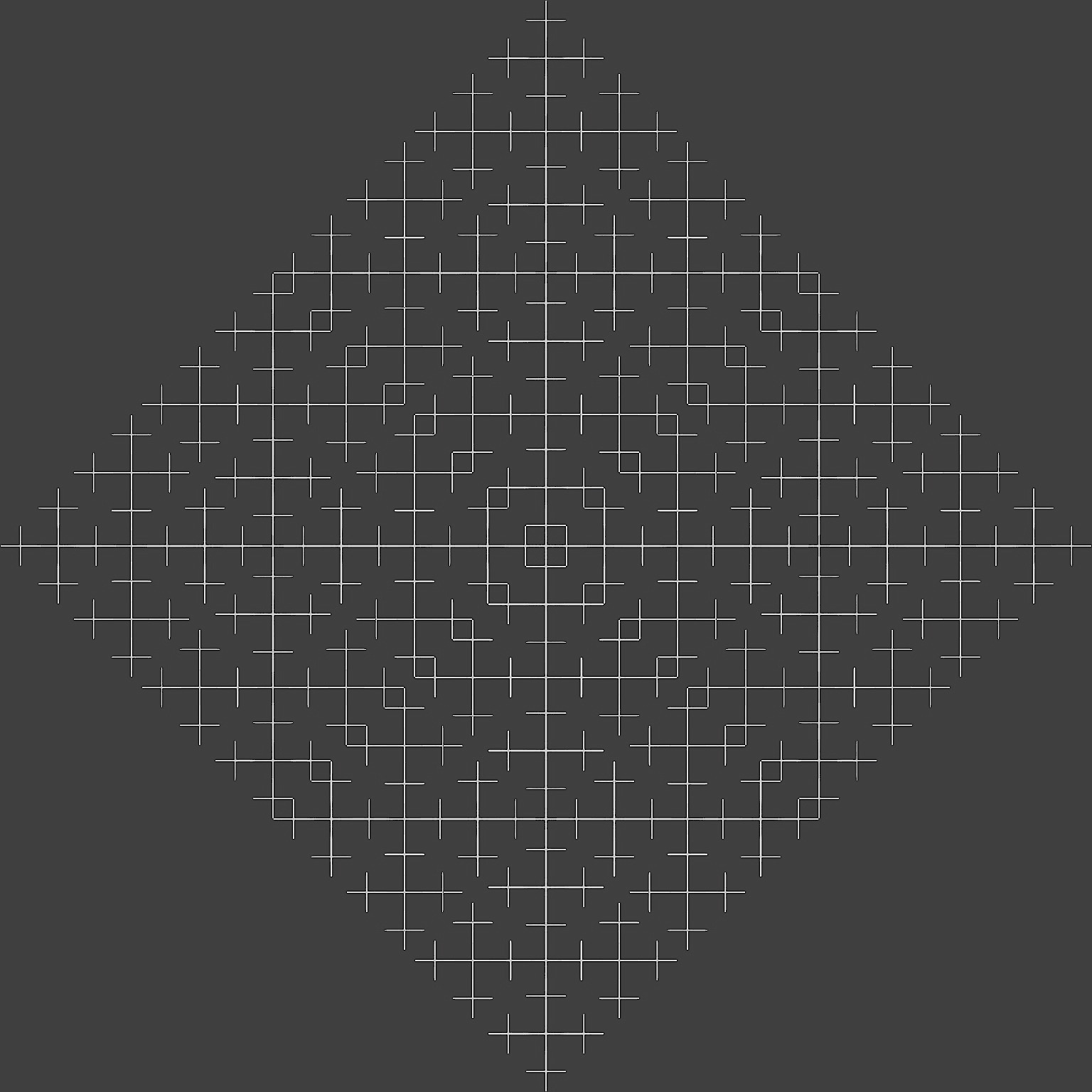 Negation