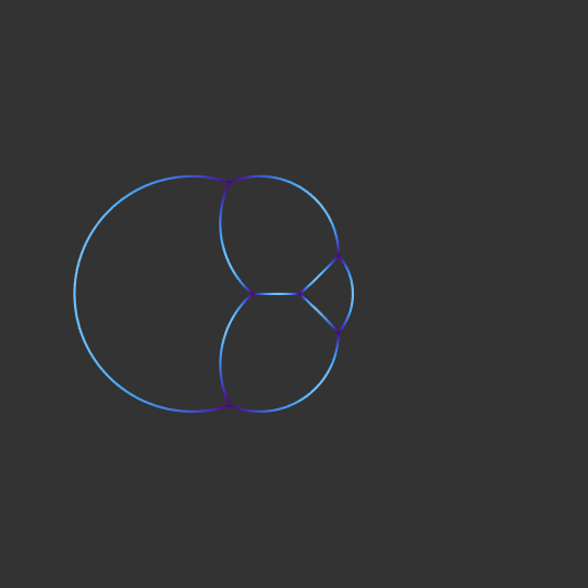 Phases