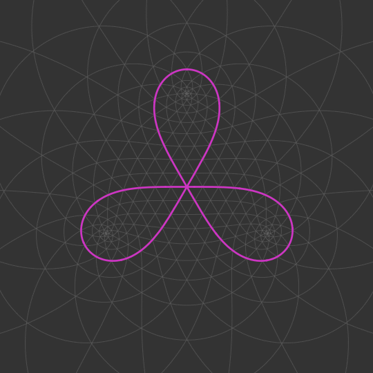 The Trefoil