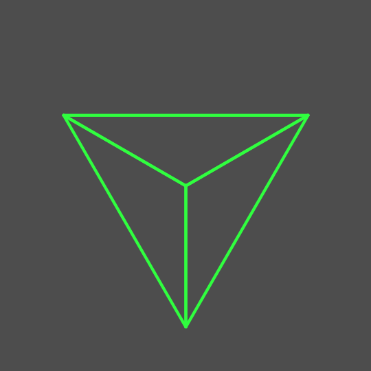 Polytope