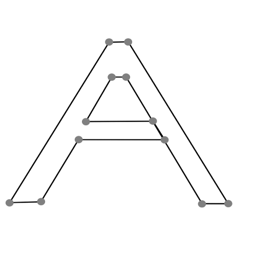 From A to Z (and back again)