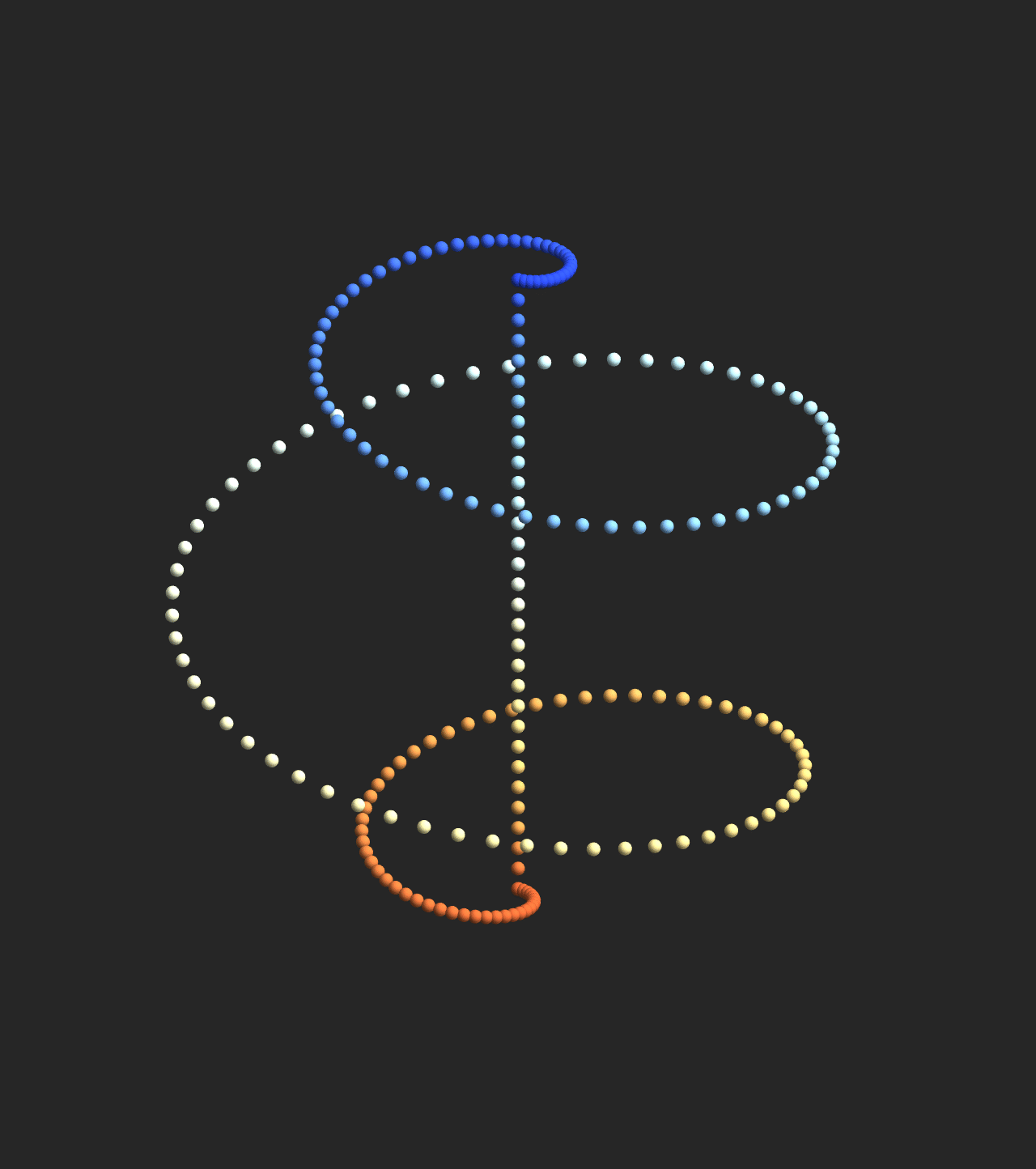 Renewal