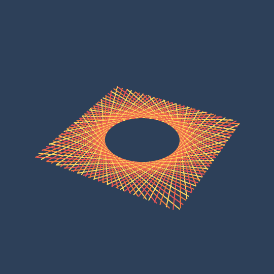 Clayton Shonkwiler — GIFs