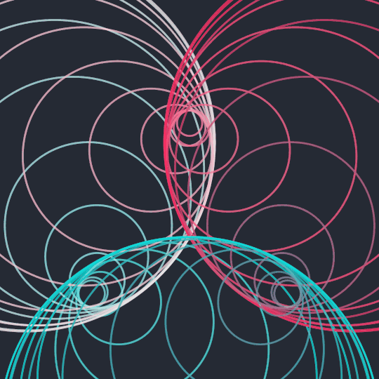 Osculating