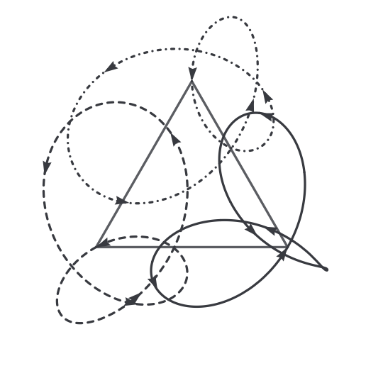 Geodesic