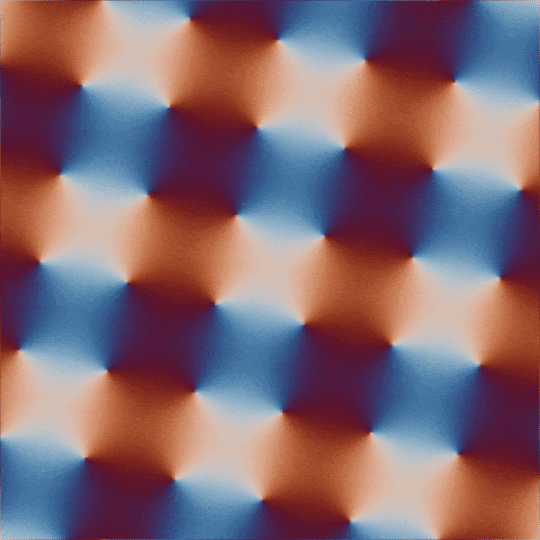 Periodic family of Jacobi elliptic functions, visualized in a blue, white, red, and black color scheme.