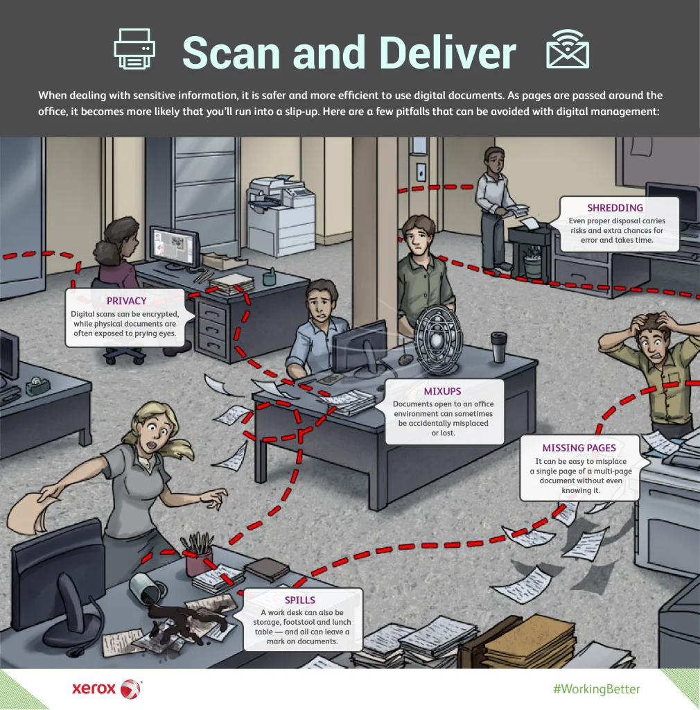 scan_and_deliver.jpg