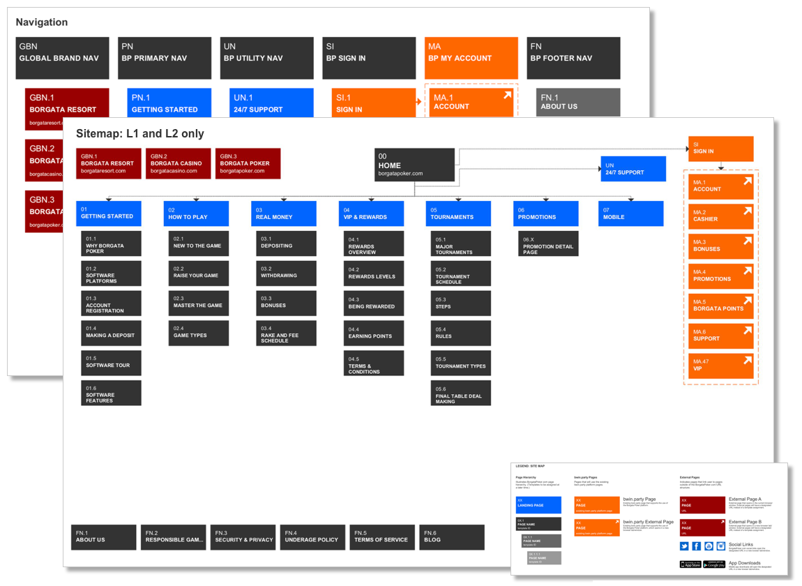 sitemap_sample.png
