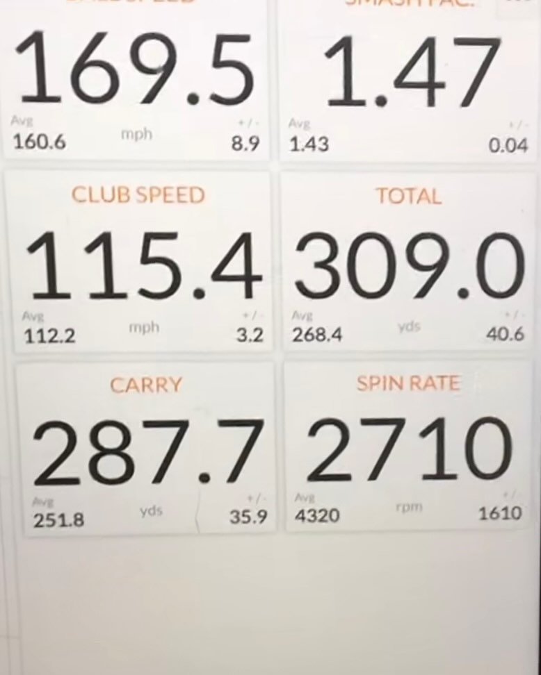 Persimmon and balata vs modern club-head and Pro v @titleist &hellip; Quite astounding to say the least😁😉 #numbers @trackmangolf 
.
.
.
.
.
#ocpgi #OcpgiGolf #golflessons #golfpro #trackman
#golfteacher #tpi #mytpi #google #results #골프레
合 #亚号 #高尔夫教