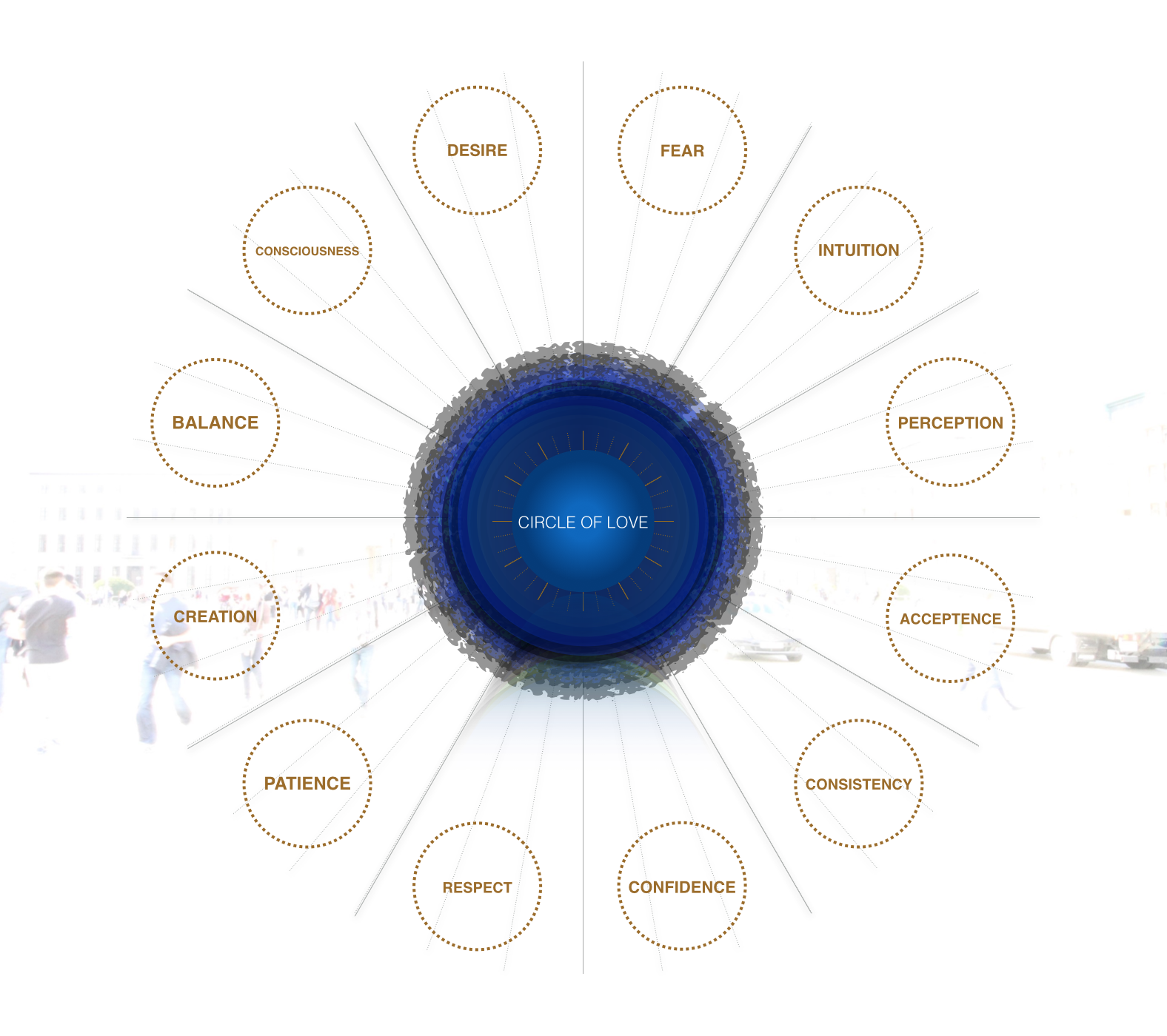 Screen Shot 2015-08-06 at 12.50.06 PM.png