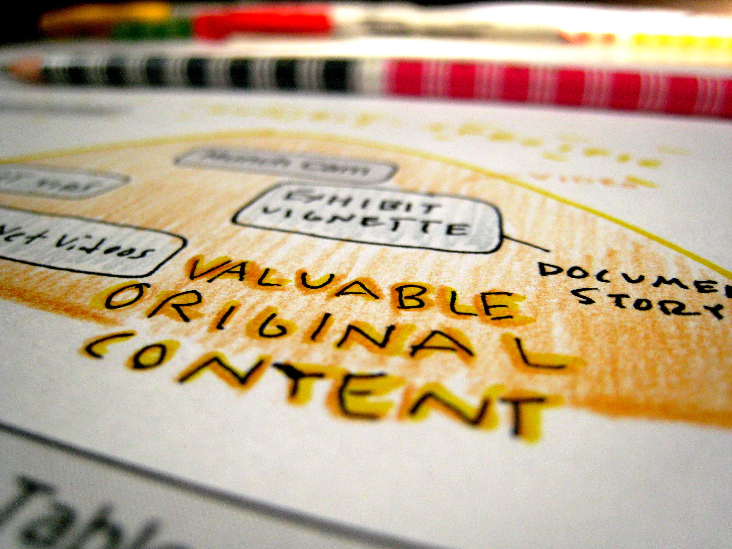 Content Marketing: Hype or Essential Marketing Tool?