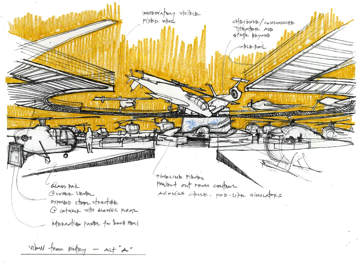 AAM_20120201_View from ground level.jpg