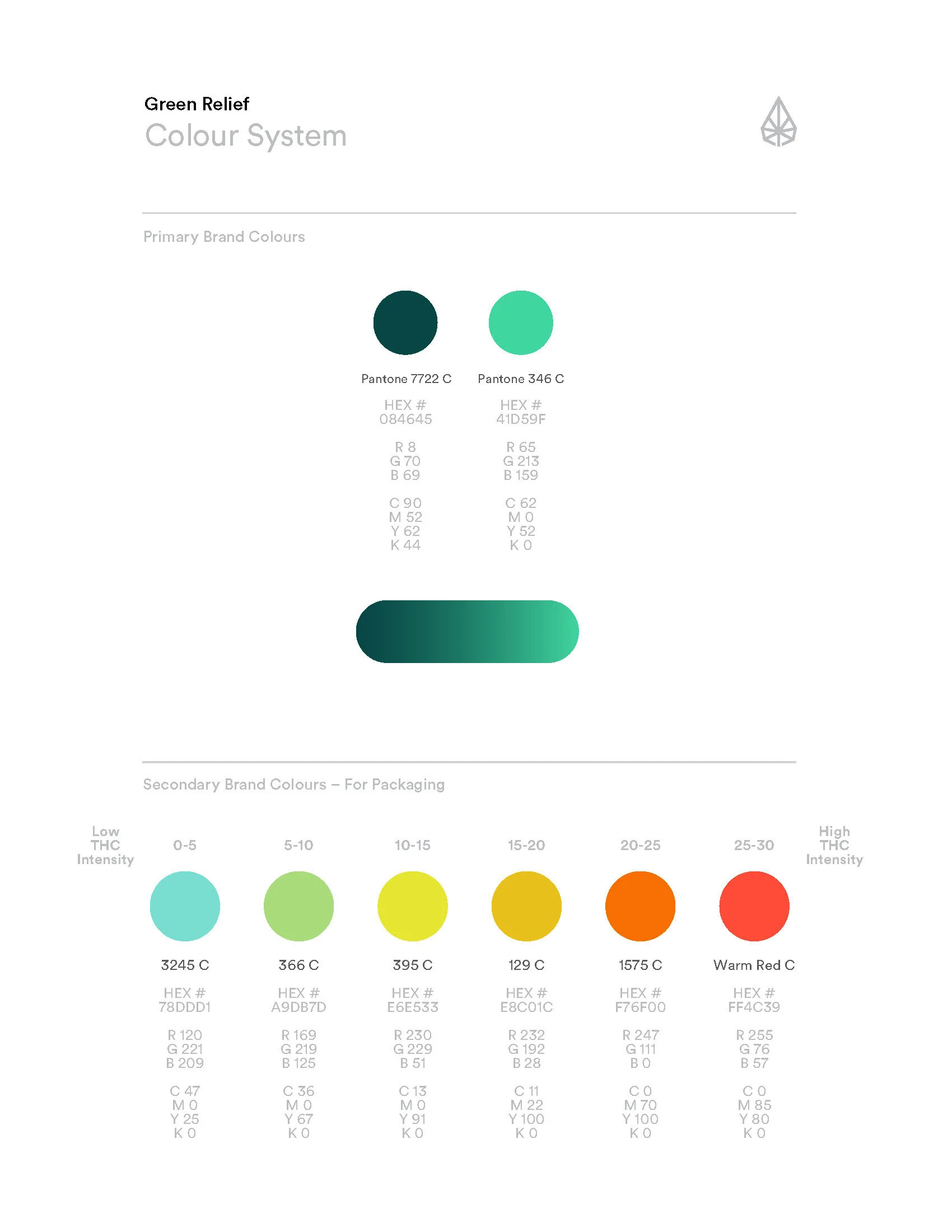 GreenRelief_Branding_Guide_Page_08.jpg