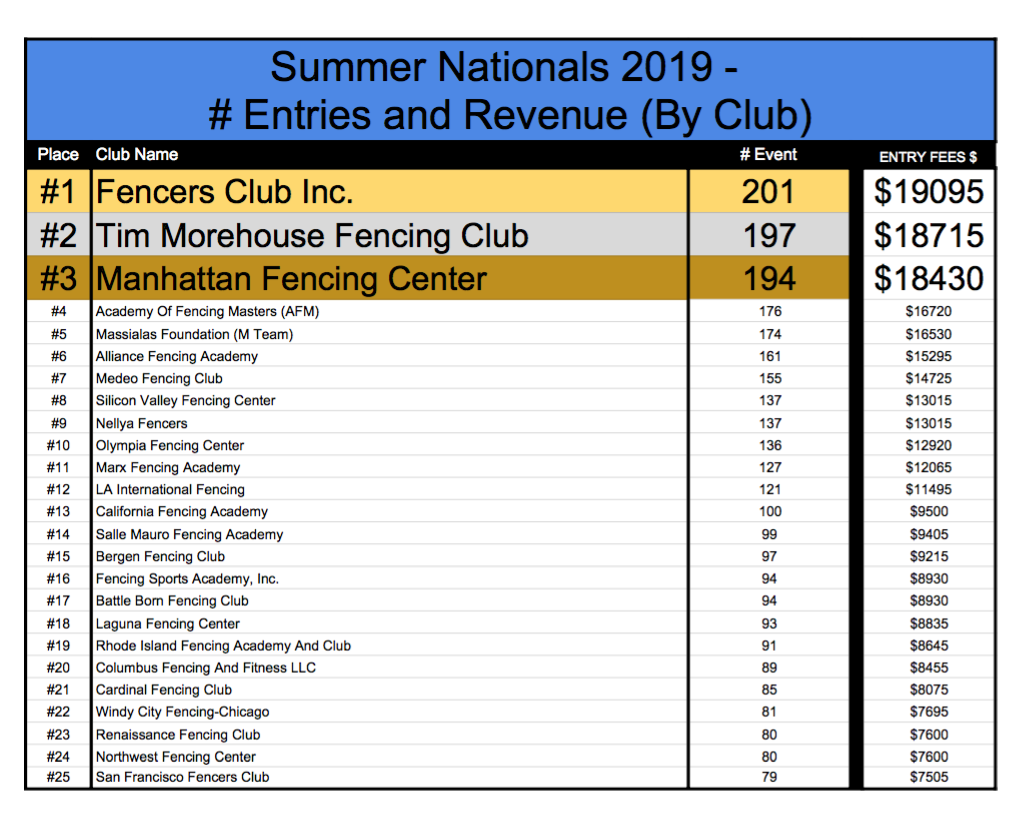 Screen Shot 2019-07-09 at 6.16.15 PM.png