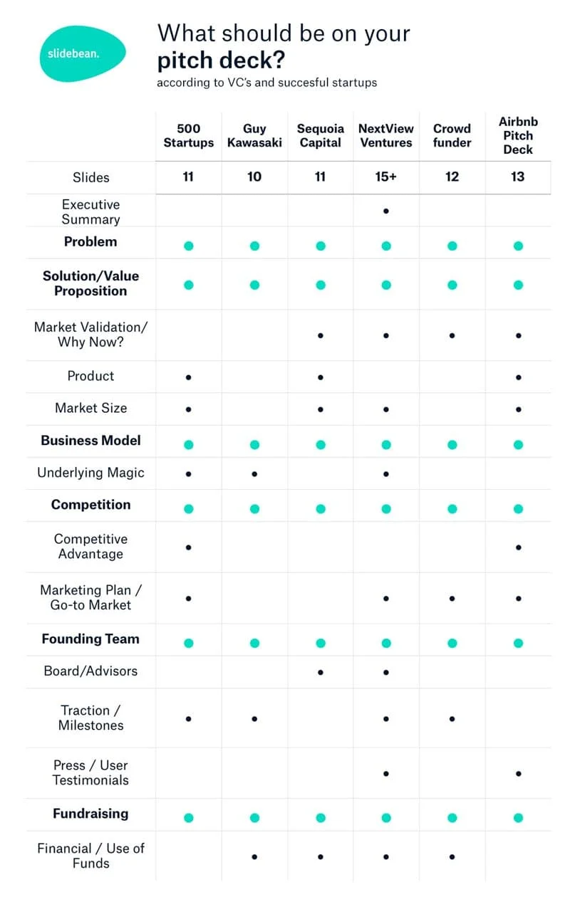 what-should-be-in-your-pitch-deck.jpg