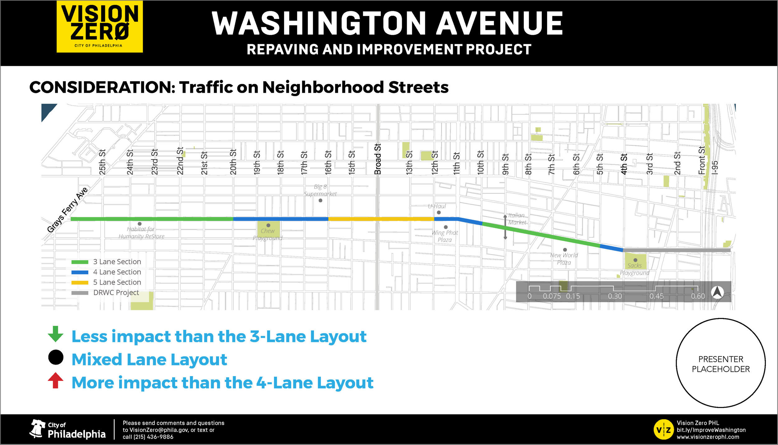 Washington Ave: Mixed-Lane - Video Graphics