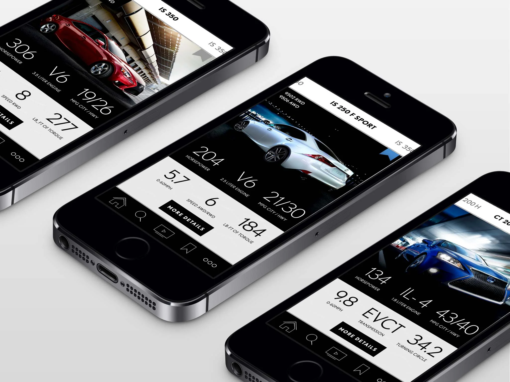 Model card examples 