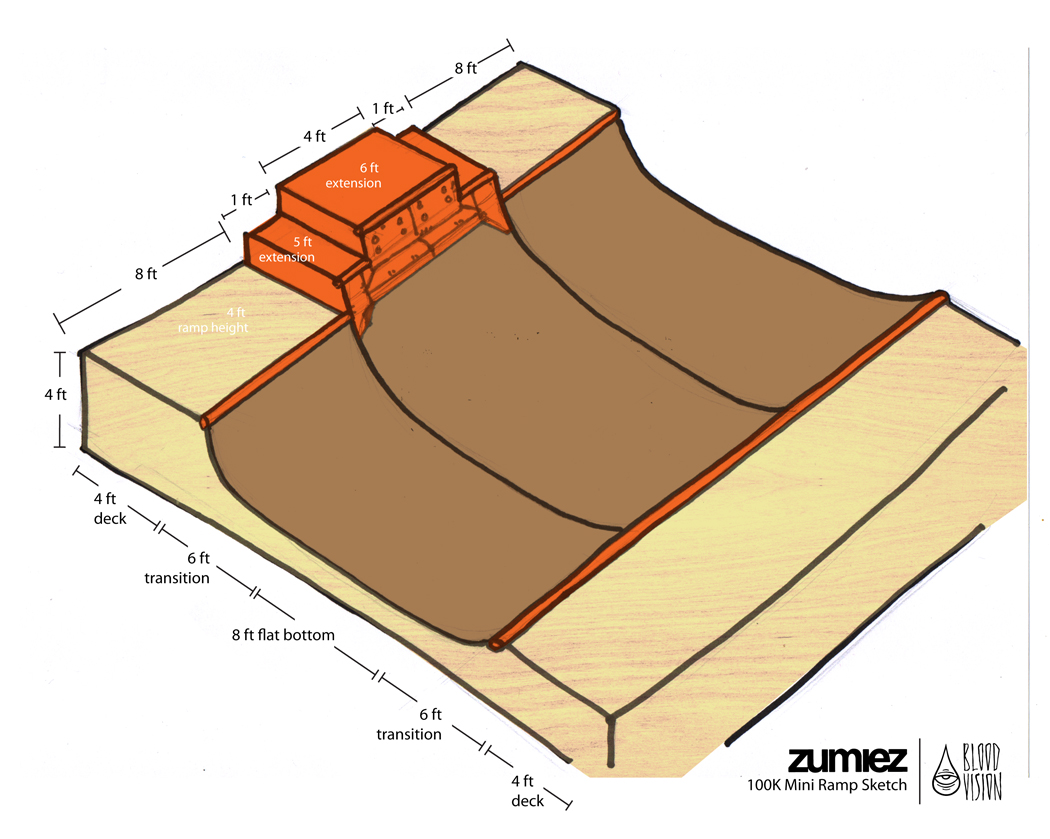 zumiez_100k_ramp_sketch.jpg