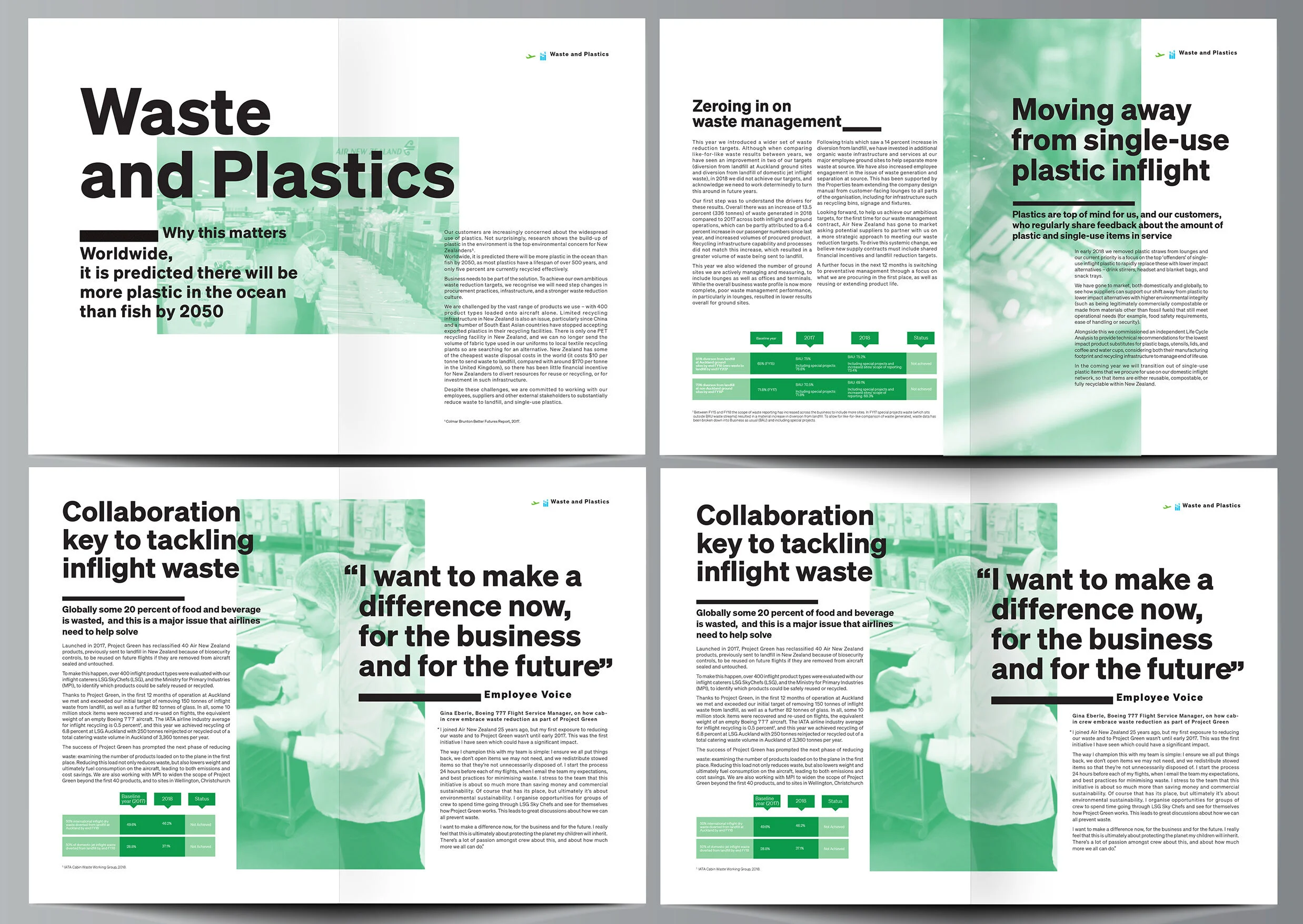 SustainabilityReport_2,475×1,755px_2.jpg