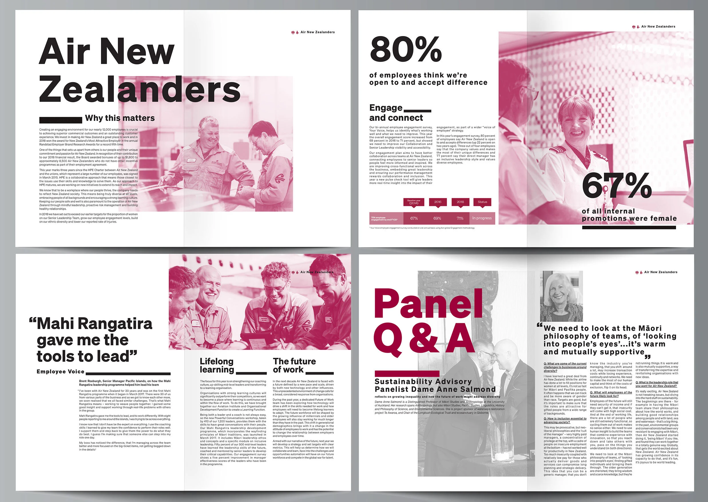 SustainabilityReport_2,475×1,755px_3.jpg