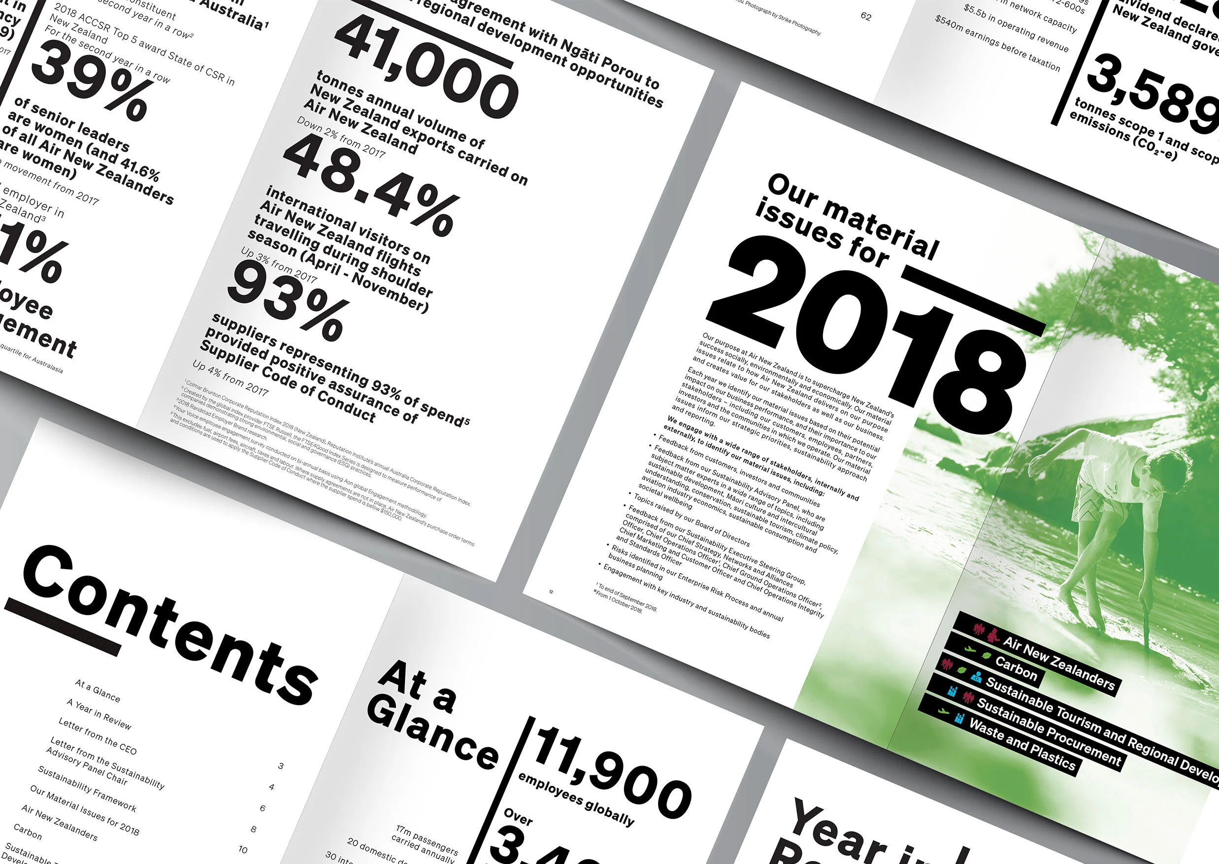 SustainabilityReport_2,475×1,755px_12.jpg