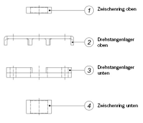 Zum Vergrößern, klicken Sie bitte auf das Bild