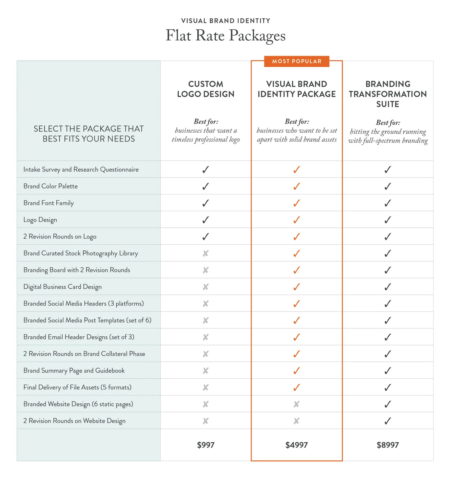 Pricing+Chart.jpg