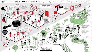 Cork Remote Work and Work from Home Group