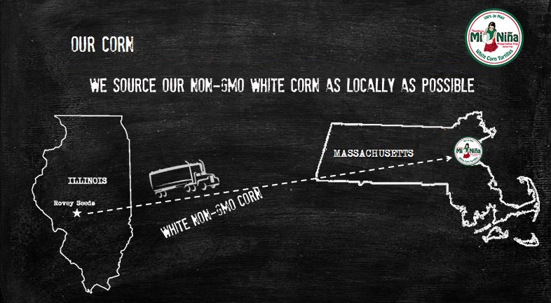 We source our non-GMO corn from Rovey Seed in Illinois.