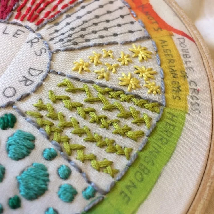 another dropcloth sampler (part one)