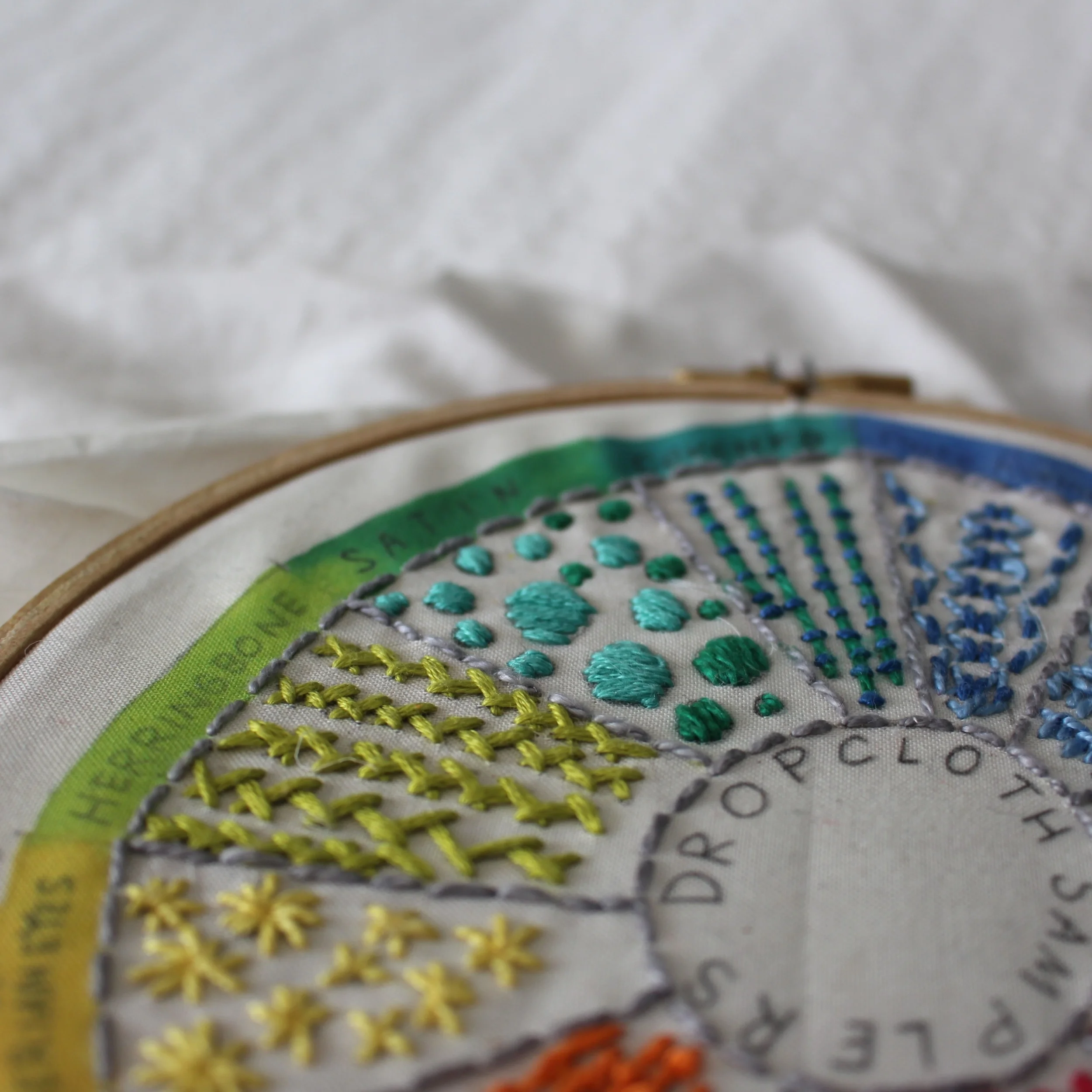 another dropcloth sampler (part two)