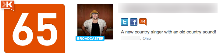A fellow student with a Klout score of 65.