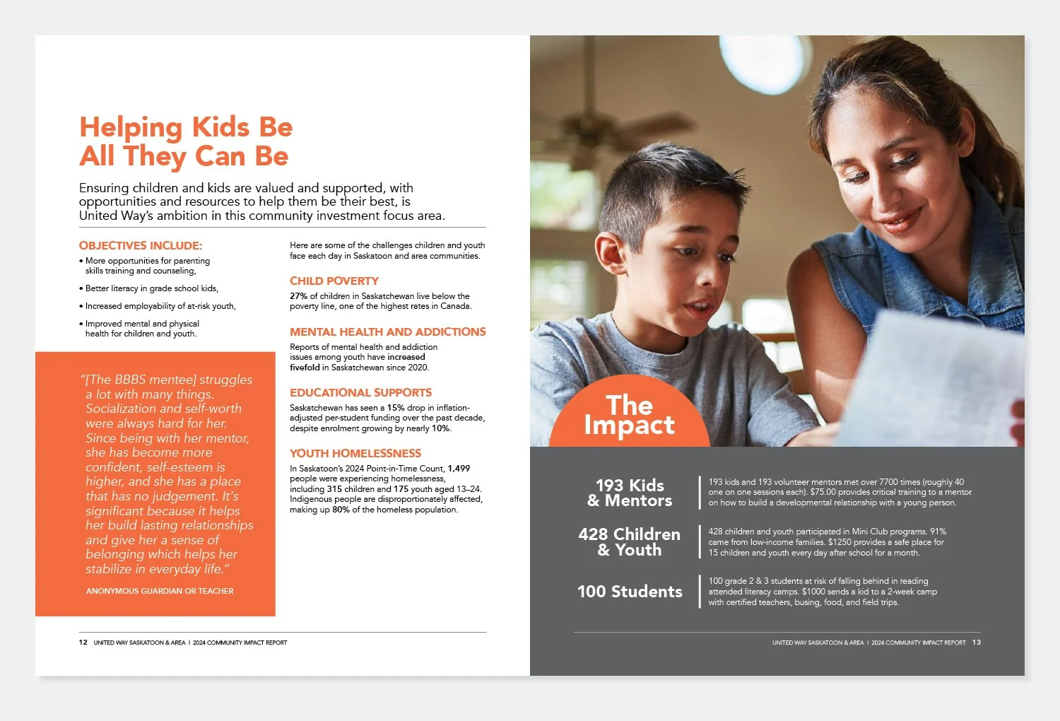 Publication Design2.jpg