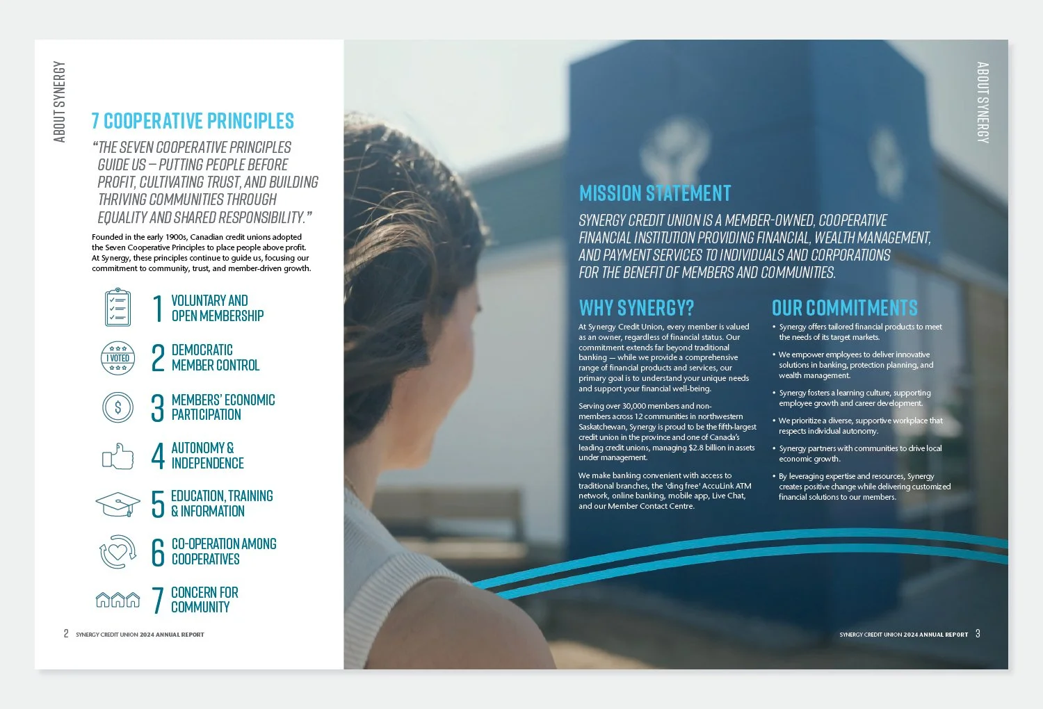 Publication Design4.jpg