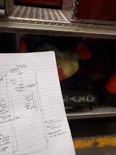 Probie Projects: Things You Can Do