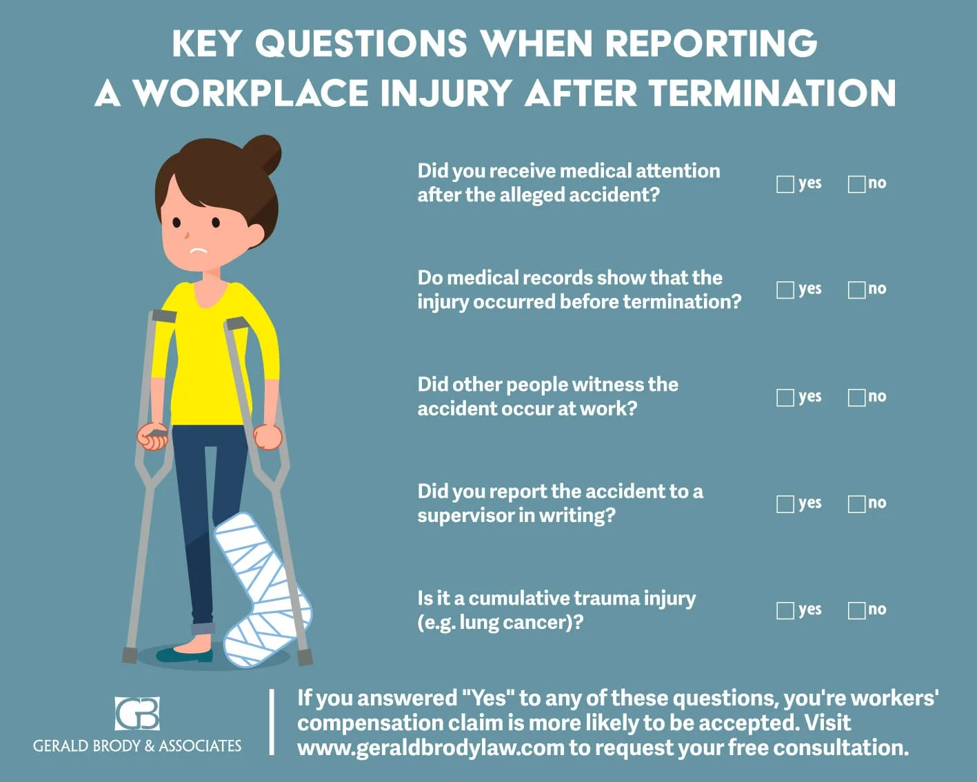 Terminated Before You Can Report a Workplace Injury?