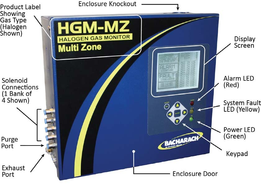 HGM-MZ Multi Zone Halogen Gas Monitor