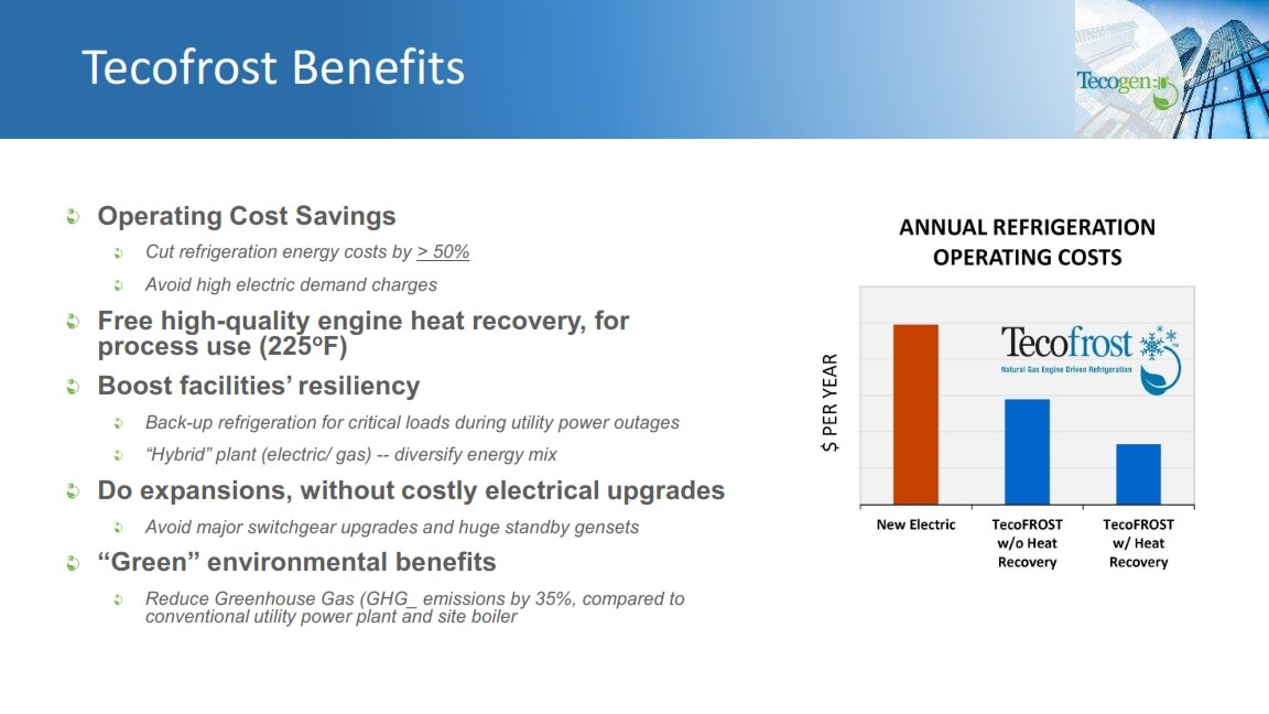 Tecofrost-Presentation-RESCO-042921_002.jpg