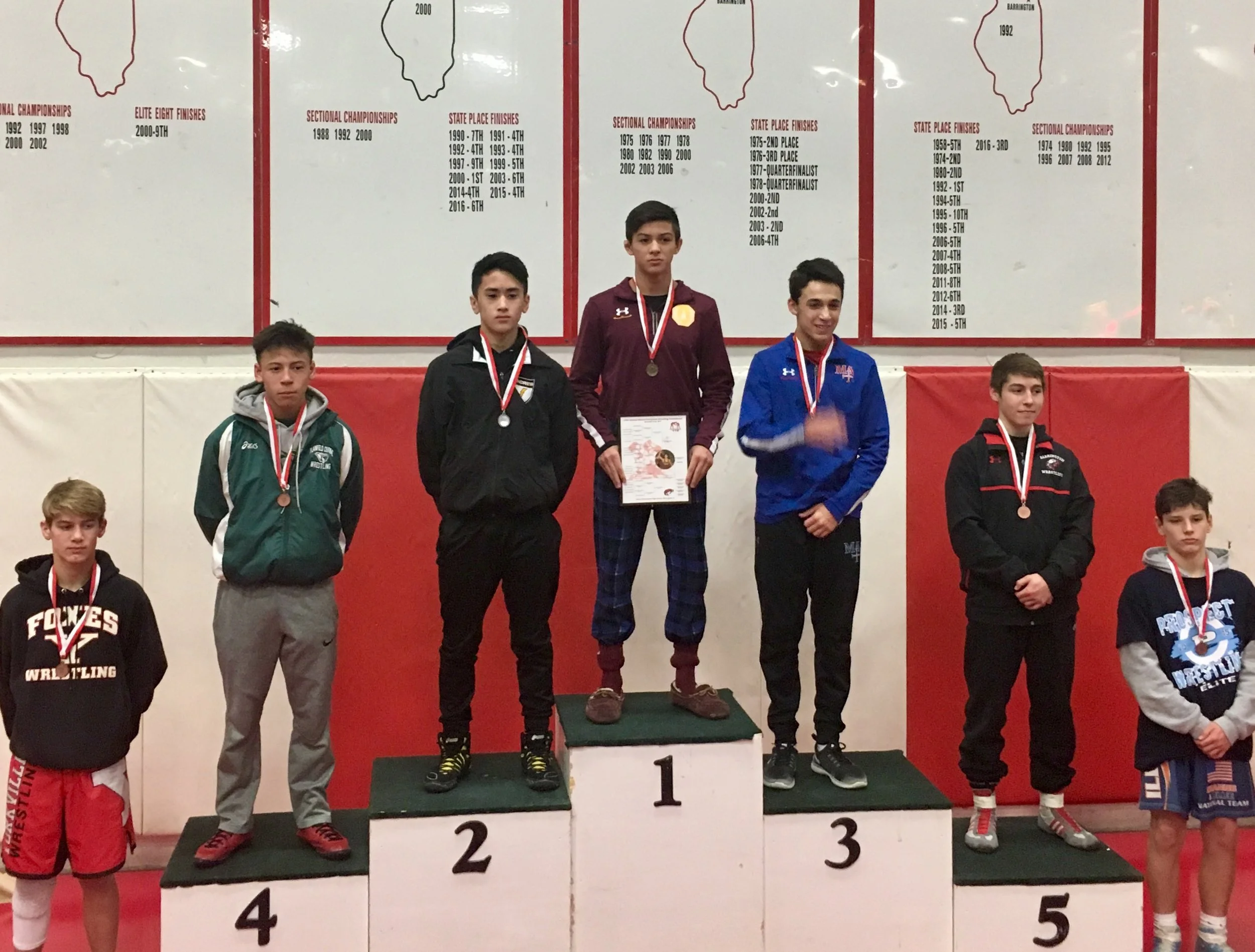 Lockport starts season finishing 4th at Moore/Prettyman Memorial Invite