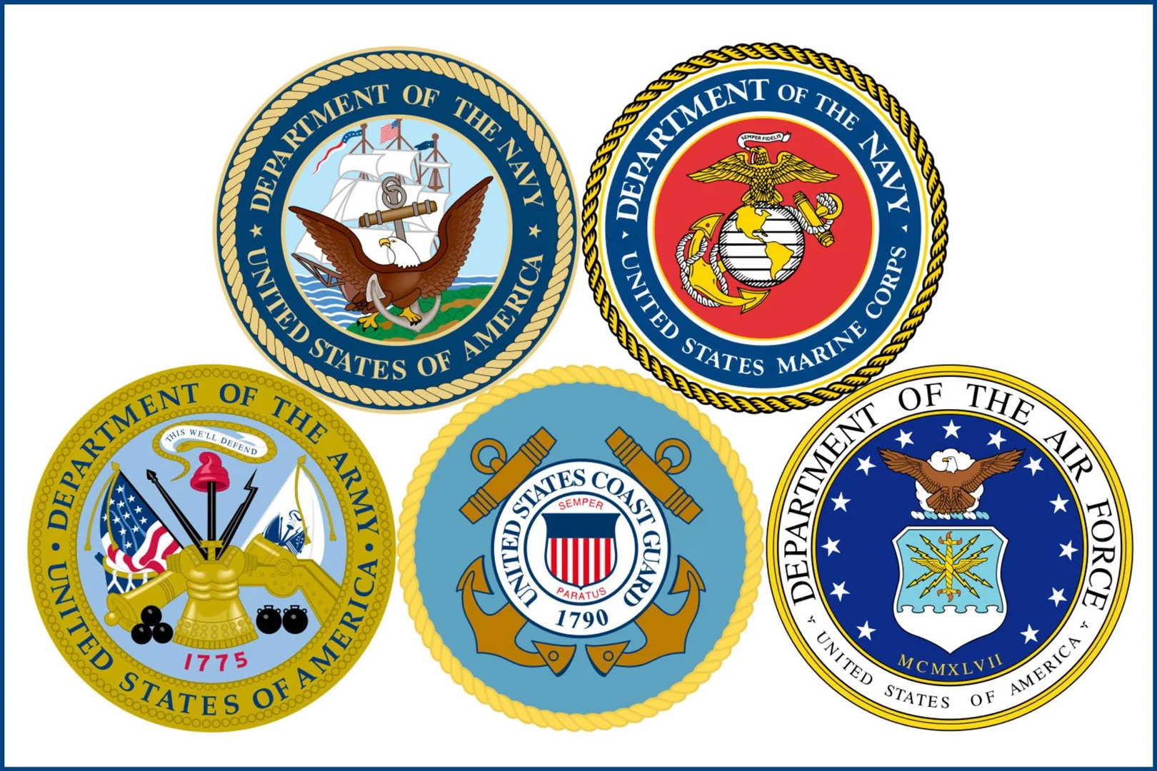 Armed-Forces-Logos.jpg