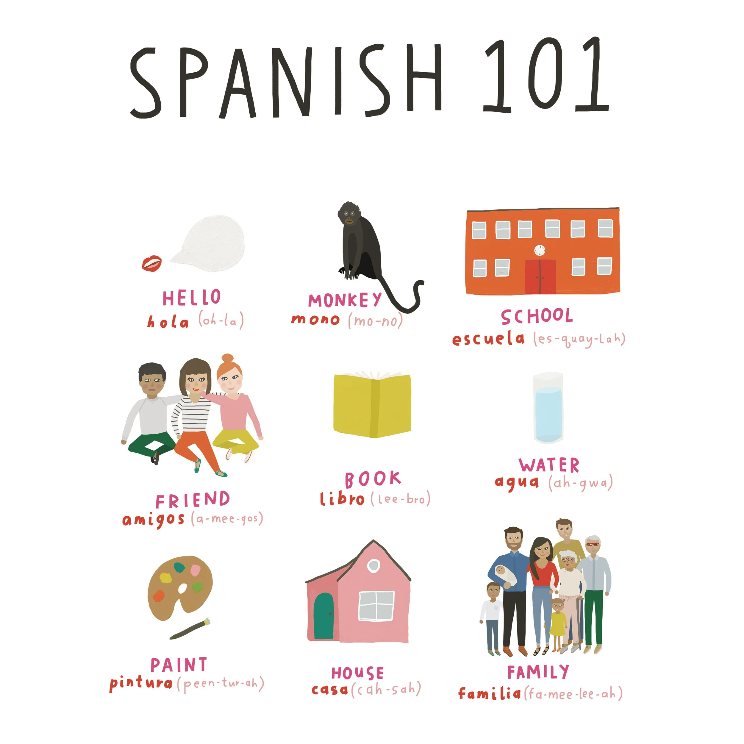 bravery spanish vocab page.jpg